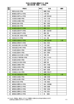 平成24年用緑化運動ポスター原画 展示者名簿一覧表 （小学校）