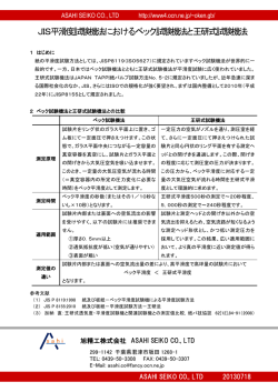 JIS平滑度試験機法におけるベック試験機法と王研式   - OCN