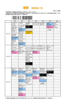 補講 実施科目一覧