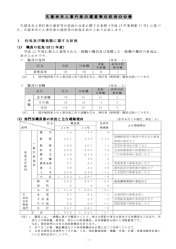 H23 人事行政公表 - 久留米市