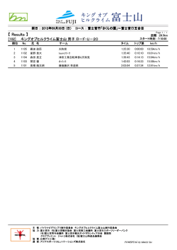 男子ロードU-20（PDF: 88KB） - BikeNavi GrandPrix：バイクナビグランプリ