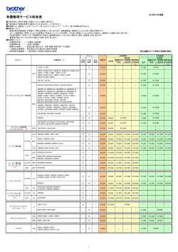 有償修理サービス料金表 [PDF/75.0KB]