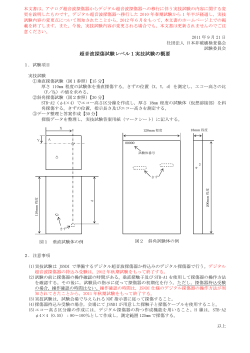 超音波探傷試験レベル1実技試験の概要 - 日本非破壊検査協会