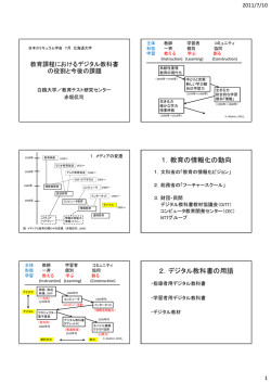 1．教育の情報化の動向 2．デジタル教科書の用語 - CRETは