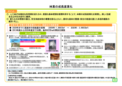 林業の成長産業化 林野庁資料へ