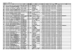 平成25年10～12月 契約一覧（PDF：110KB） - 伊豆市