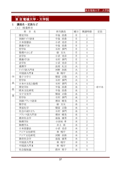 東京 電機 大学 ・大学院 - 埼玉県