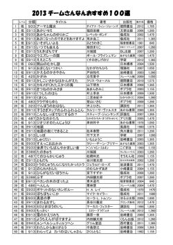 100選