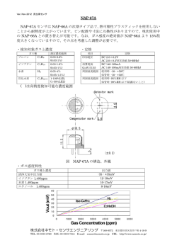 株式会社ネモト・センサエンジニアリング 168-0072  - nemoto  co., ltd.