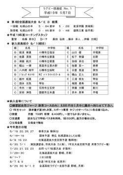 ラグビー部通信