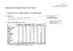 中野区家庭ごみ有料化の制度設計（検討のための案）（修正版） 1 家庭