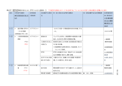 様式2E【BPSDによる入院時】 (ファイル名：yousiki2E.pdf サイズ：218.07