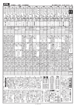 フローラS - 日刊競馬
