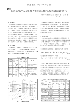 丘陵に分布する 値 の凝灰岩における杭の支持力について N 50