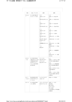 1/3 ページ サークル活動 体育系サークル｜広島経済大学 2012/03/23