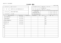 入札結果一覧表 - 西海市