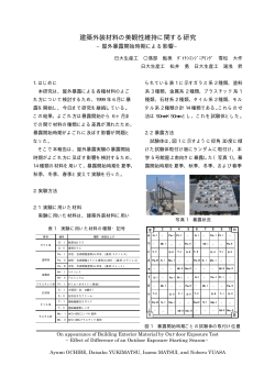 建築外装材料の美観性維持に関する研究 - 日本大学生産工学部