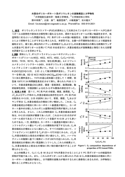 共重合ポリカーボネート系ポリウレタンの凝集構造と力学物性 1 大学院院