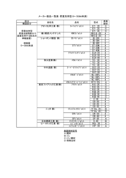 メーカー製品一覧表（荷重支持型0&sim;50未満） - 日本道路ジョイント協会