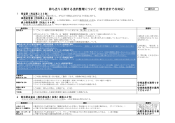 持ち去りに関する法的整理について（現行法令での対応） - 福岡市