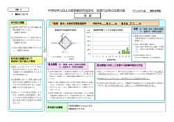 中学校学力向上対策事業研究指定校 指導方法等の改善計画