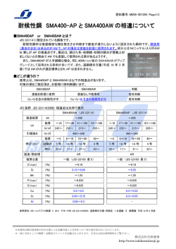 耐候性鋼 SMA400-AP と SMA400AW の相違について - 石原商事