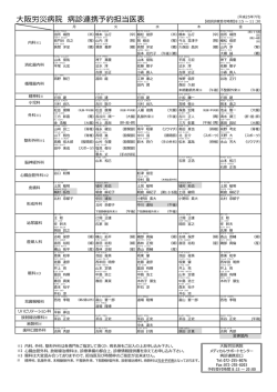 大阪労災病院 病診連携予約担当医表