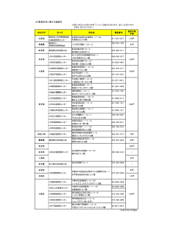 被災者向けUR住宅問合せ先・空家戸数