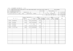 ＊＊＊ 入札経過調書（総合評価方式） ＊＊＊ #REF  - UR都市機構