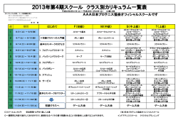 2013年第4期スクール クラス別カリキュラム一覧表
