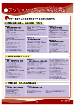 アクションプランの施策体系【2】（PDF：337KB） - 堺市