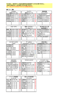 マスターズ M 野崎 潤 (フェローズTC) M 井口利之  - 新潟市テニス協会