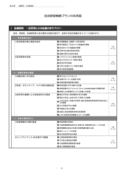 区政経営戦略プランの体系図