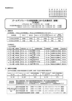 （速報） 【全国版】 - JB本四高速
