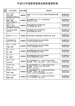 表彰者一覧はこちらから - 四街道市教育委員会トップページ