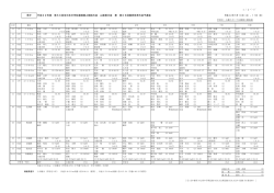 PDF版 - 山梨陸上競技協会