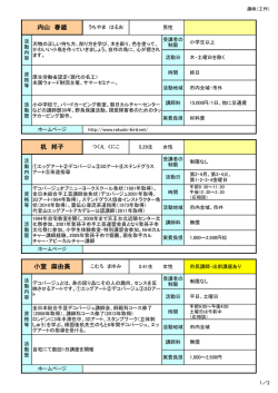 机 邦子 小室 麻由美 内山 春雄 - 我孫子市