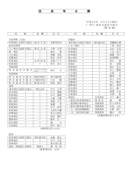 役 員 等 名 簿 - 一般財団法人 三重県交通安全協会