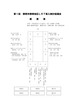 第1回 静岡市静岡地区LRT導入検討協議会 座 席 表