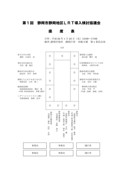 第1回 静岡市静岡地区LRT導入検討協議会 座 席 表