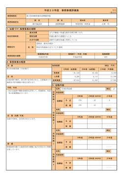 南大和相模原線歩道整備事業 - 大和市
