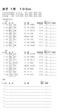 女子 1年 100m