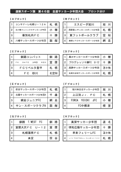 十 勝 エスピーダ旭川 小 樽 釧路コンバット 釧 路 札 幌 十 勝 旭 川 網 走