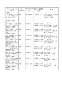 著書、学術論文等 の名称 単著、 共著の別 発行又は  - 日本文理大学