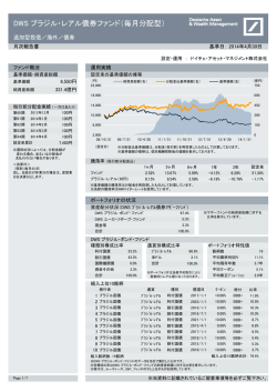 DWS ブラジル・レアル債券ファンド（毎月分配型）