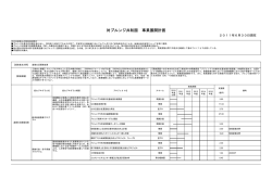 対ブルンジ共和国 事業展開計画