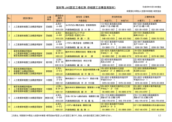 製材等JAS認定工場名簿（枠組壁工法構造用製材） - 全国木材検査