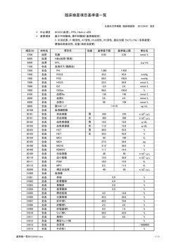 臨床検査項目基準値一覧 - 久留米大学病院
