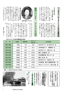 エキストラの会の活動状況 - つくばみらい市