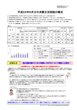 8月分の消費生活相談の概況をアップしました（PDF形式） - 新潟県